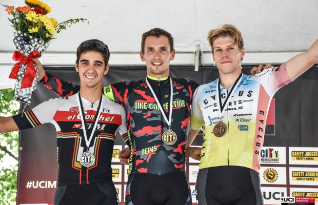 Resultados de la Copa del Mundo MTB Eliminator de Columbus