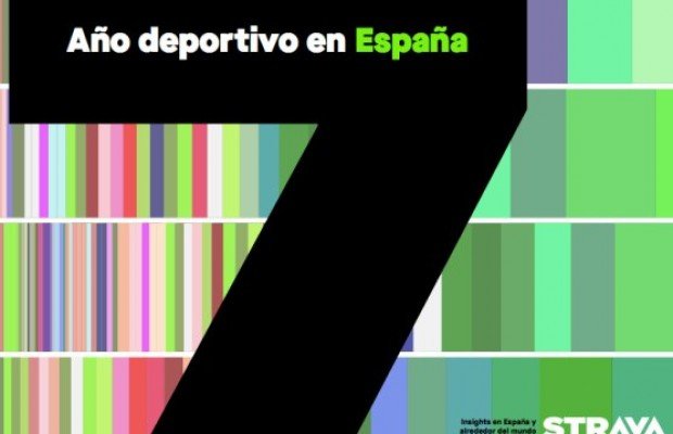 Strava Insight 2017, el informe definitivo sobre el ciclismo en España