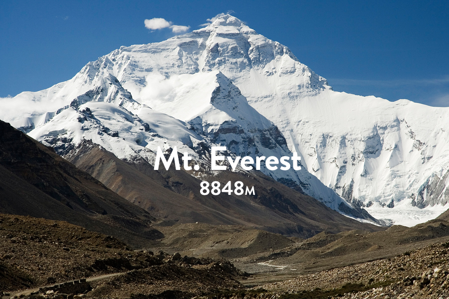 Esto es el Everesting